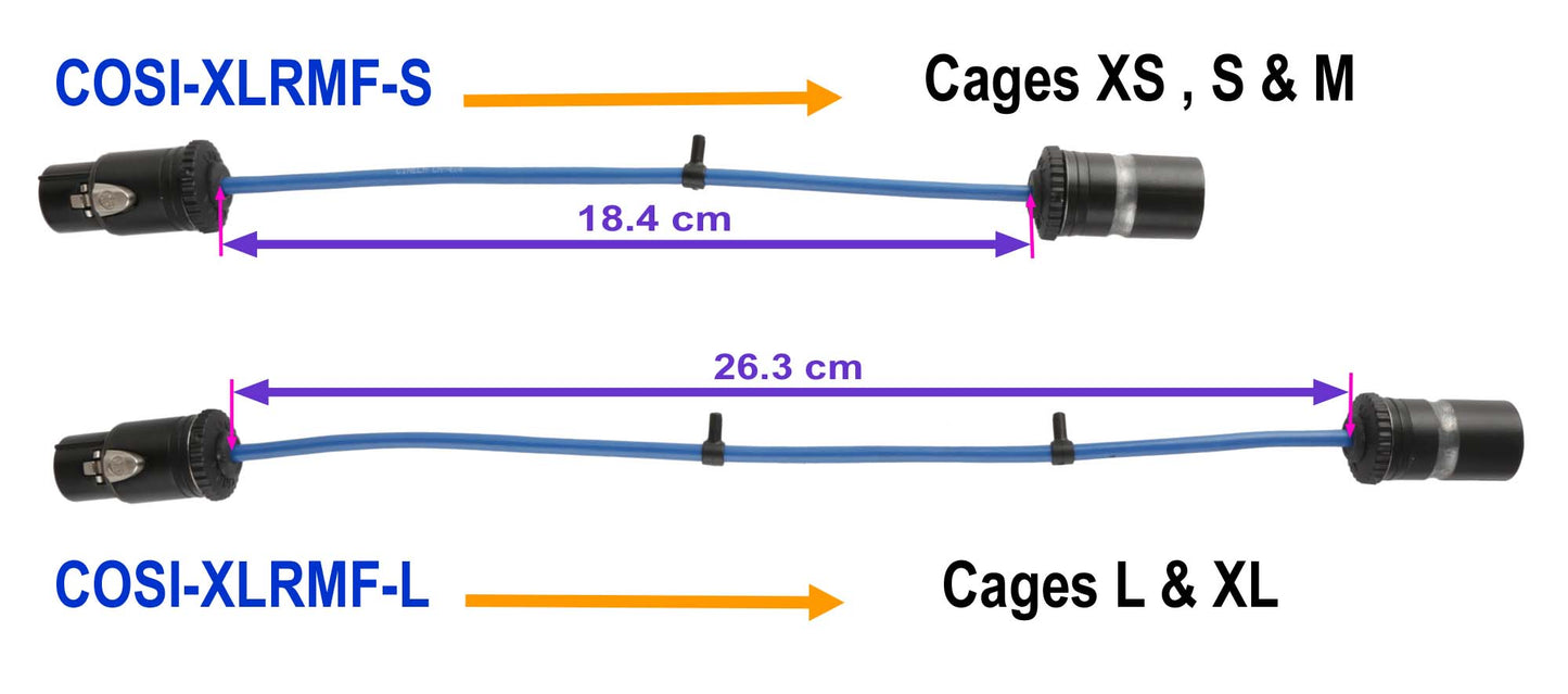 Kabel für Cinela COSI