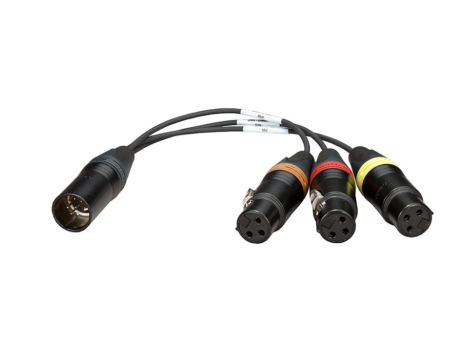 SKA-DMS/F - Adapterkabel XLR-7M / 3x XLR-3F