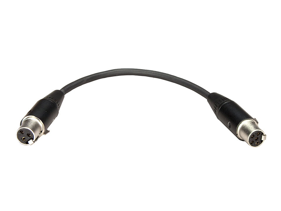 UMP-OUT mit Mini-XLR-Buchsen TA3F und TA5F